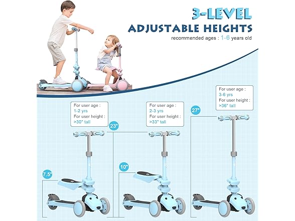 Kids Scooter for Ages 1-12 Years