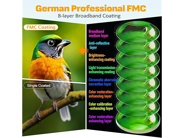 Asacam 80x100 Monocular Telescope