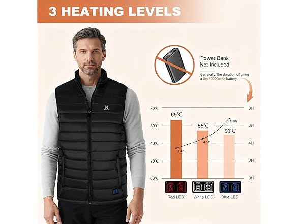 Heated Vest for Men