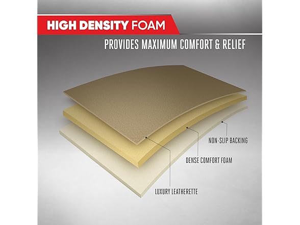 Motor Trend Seat Covers Faux Leather Beige Padded