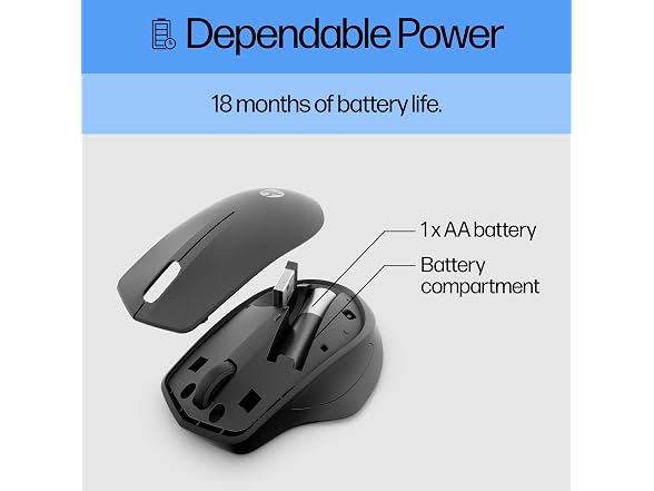 HP 280 Silent Wireless Mouse