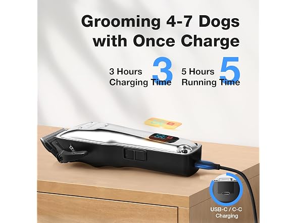 Dog Clippers for Thick Heavy Coats