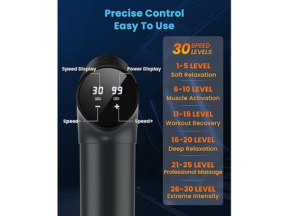 Sagmik Handheld Deep Tissue Muscle Gun