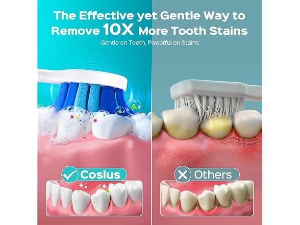 COSLUS C30 Sonic Electric Toothbrush