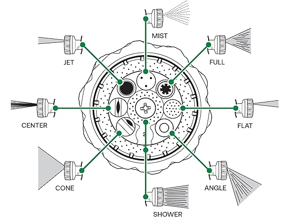 Rain Bird 16" 8-Pattern Watering Wand