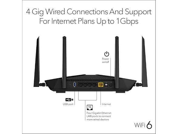 Netgear RAX54S-100NAS Nighthawk AX6 6-Stream AX5400 