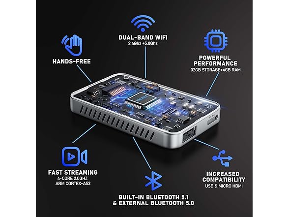 4-in-1 Wireless CarPlay Adapter