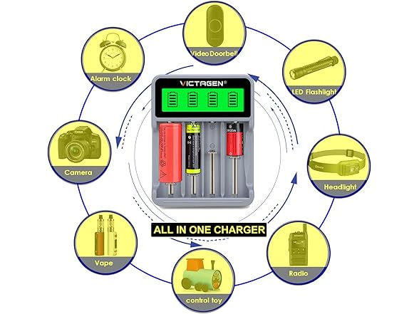 VICTAGEN Victagen_Combo 18650 Battery Charger Combo