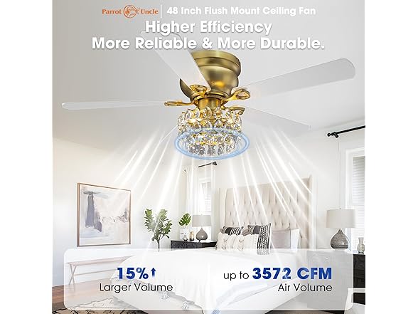 Parrot Uncle F5002 48" Flush Mount Ceiling Fans