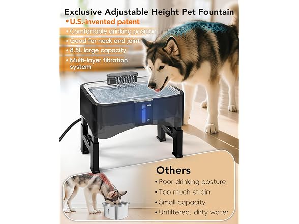 UPSKY 8.5L Elevated Dog Water Fountain