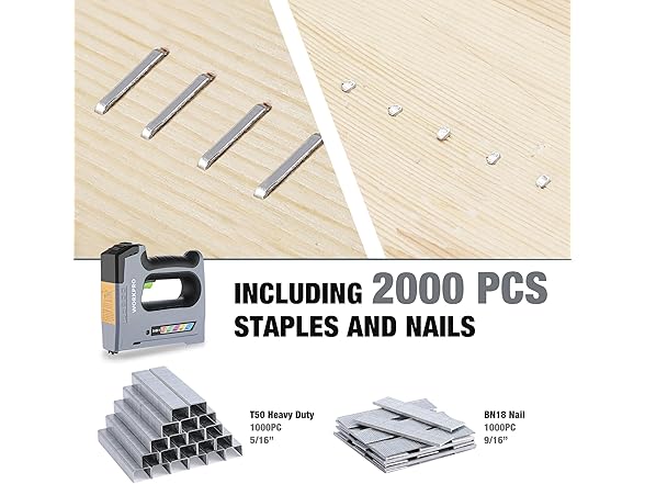 WORKPRO 5 in 1 Cordless Staple Gun