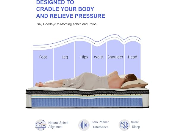 PHYAIR Twin Gel Memory Foam Mattress 12"