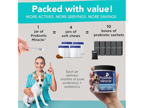 NUSENTIA Probiotics for Dogs -(360 Scoops)-P