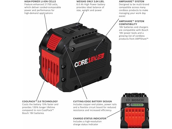 Bosch GXS18V-17N17 18V Starter Kit