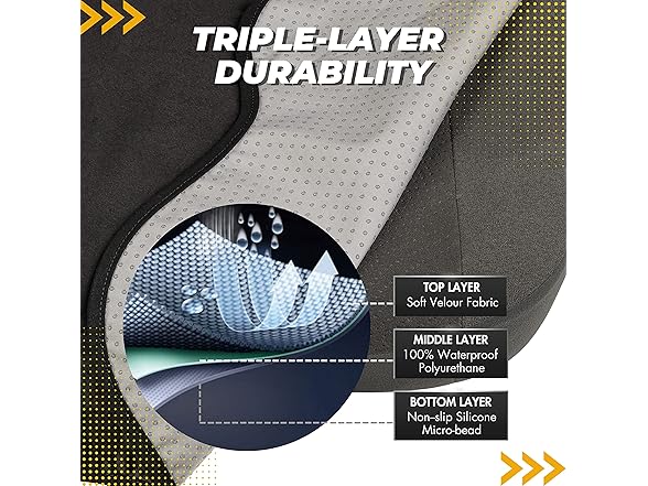 Premium Waterproof Car Seat Cover
