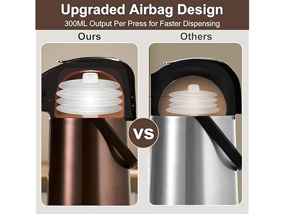 Coffee Carafe with Double Pump