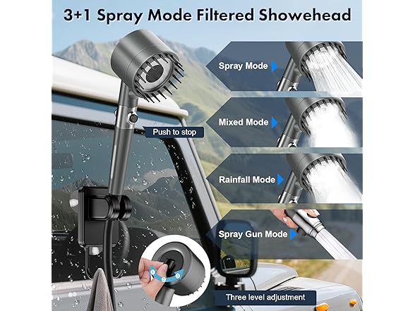 Omzer Portable Shower for Camping