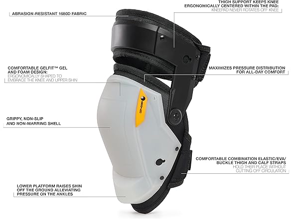 Toughbuilt TB-KP-G3R GelFit Grip Thigh Support Stab