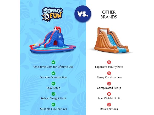Sunny & Fun Inflatable Water Slide Park with Tunnel