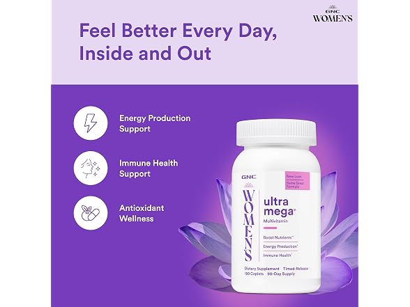 GNC Womens Ultra Mega Multivitamin