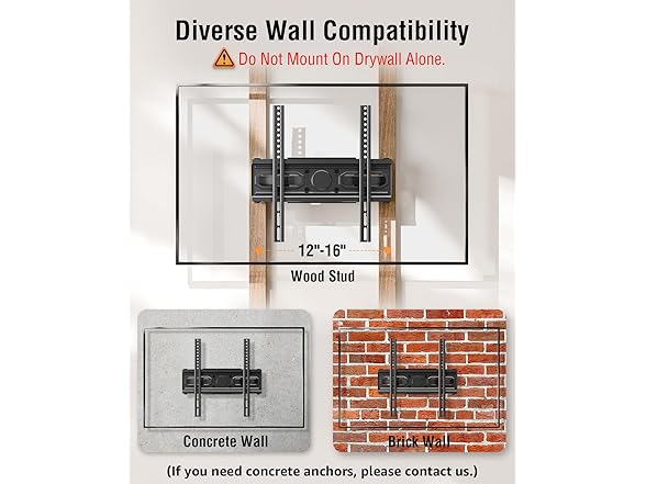 ELIVED EconoMe Full Motion TV Wall Mount | 26-65"