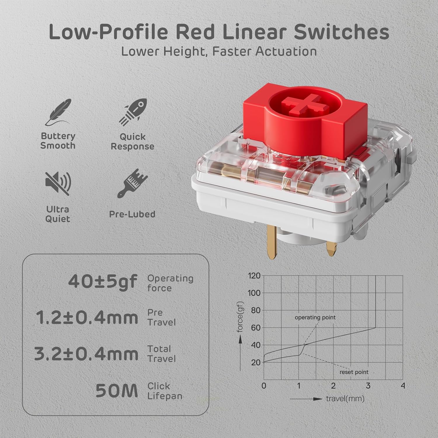 RK N80 Low Profile Mechanical Keyboard - Gallery 12