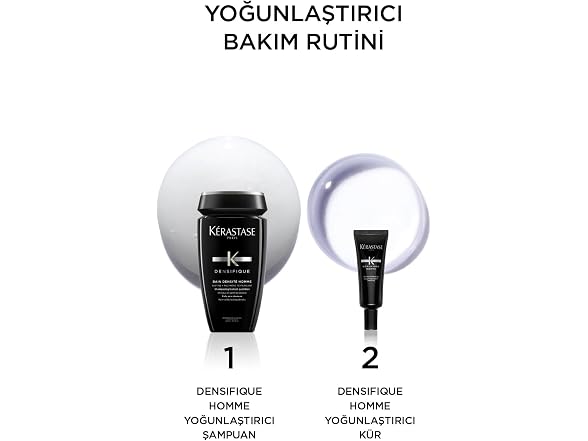 Kerastase Densifique Bain Densite Homme Shampoo