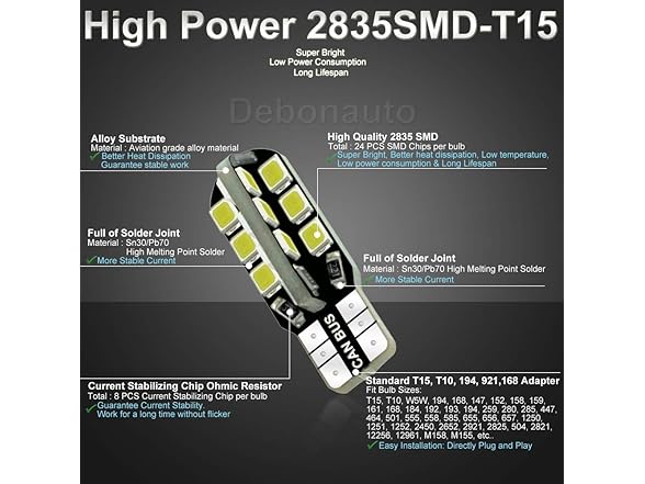Debonauto-30 x T15 LED Light Bulb - 30 Pack
