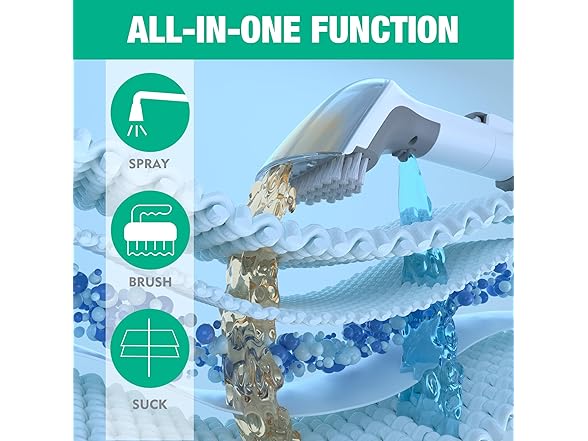 HAUSHOF Portable Carpet Cleaner Pink