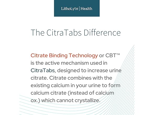 CitraTabs Extended-Release, 120ct