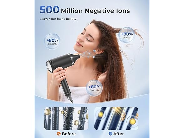 Hair Dryer, 100,000 RPM High-Speed Blow Dryers for Women & Men