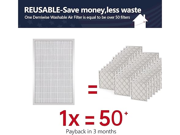 Demiwise 16x25x4 Resuable & Washable Electrostatic Air Filter