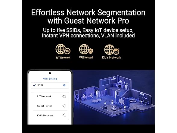 ASUS Dual-Band WiFi 7 AiMesh Performance Router