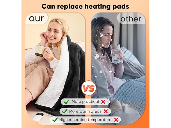 greenoak Heating Blanket with 10 Heat Levels