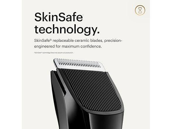 MANSCAPED® The Lawn Mower® 4.0