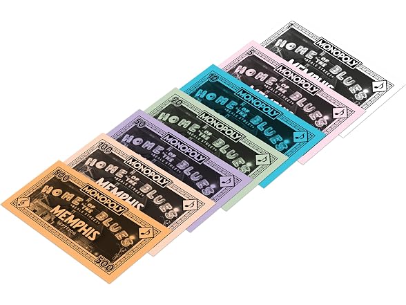 Monopoly Board Game – Memphis, TN Edition