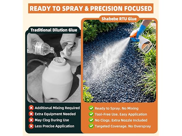 Shabebe Mulch & Rock Glue with Sprayer