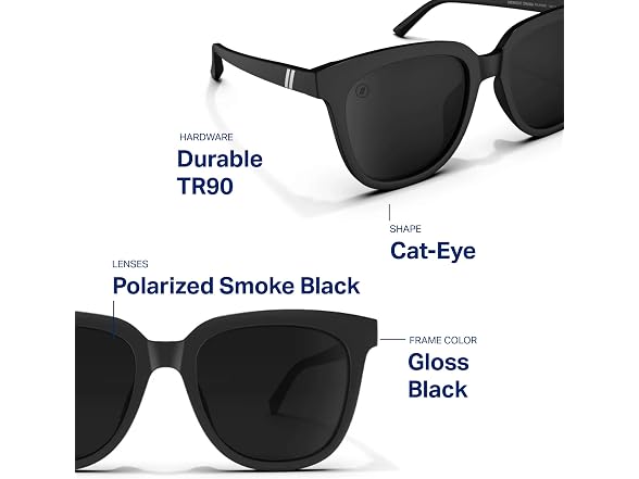 Blenders Grove Sunglasses Midnight - Gallery 6