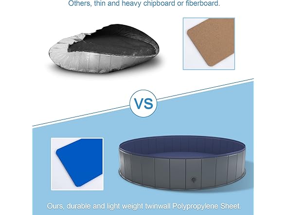 Niubya Foldable Dog Swimming Pool
