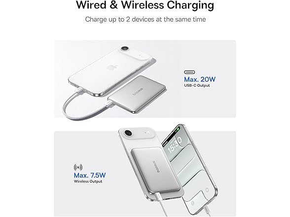 Baseus Picogo 0.3" Ultra Slim Power Bank | 5K mAh 20W