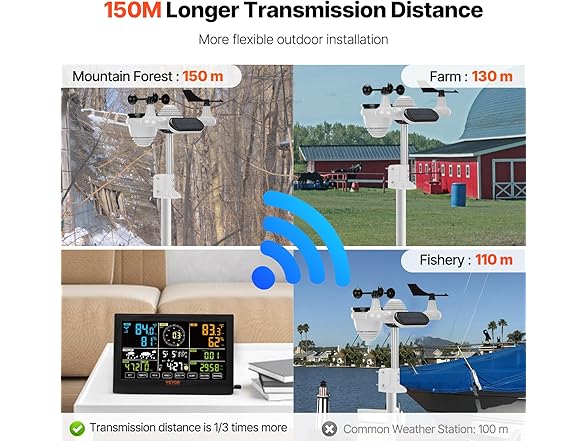 VEVOR 7-in-1 Wireless Weather Station