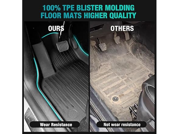 Tesla Model Y Floor Mats 6pc 5-Seat