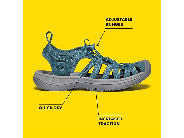 Keen Whisper Women's Shoes