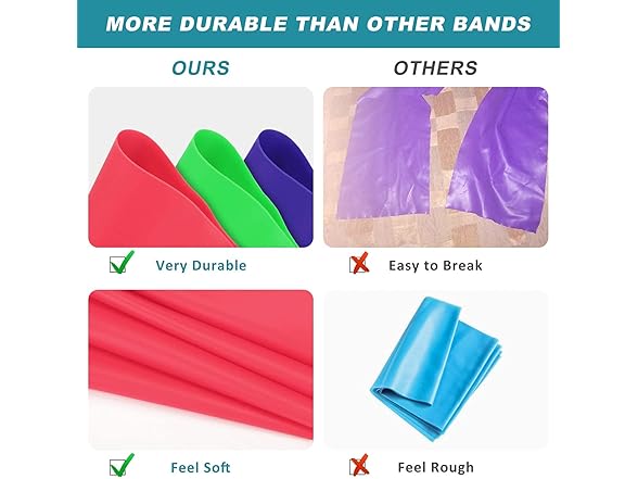 Allvodes Thigh Master Exercise Bands