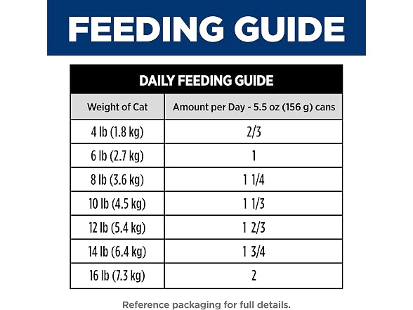 24Pk Hill's Science Diet Adult 7+ Wet Cat Food