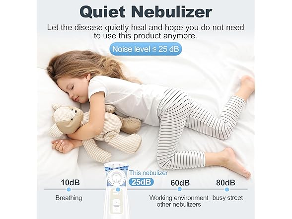 XNXCOZ Portable Nebulizer Machine