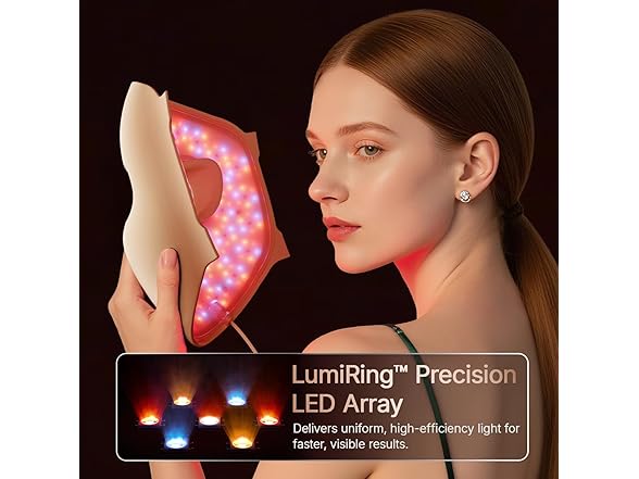 Hello Face 4D LED Light Therapy