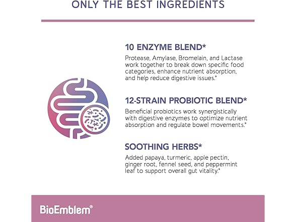 BioEmblem Digestive Enzymes
