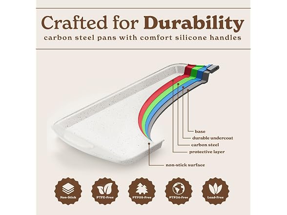 Nonstick Stackable Bakeware Set, 14 Pcs