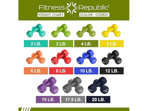 Fitness 4LB Neoprene Dumbbells Set of 2